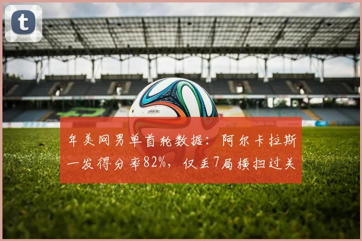 年美网男单首轮数据：阿尔卡拉斯一发得分率82%，仅丢7局横扫过关